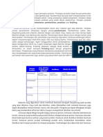 Kegiatan Produksi Diawali Dengan Persiapan Produksi