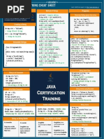 JavaString Cheatsheet Edureka