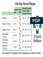 Peds Vital Range.pdf