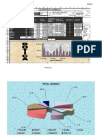 Uned Excel-Botica