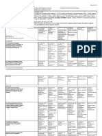 Competente Specializarea EM PDF