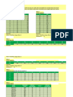 Latihan Microsoft Excel