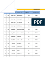 AOP emp 2016 - 17 - month wise (5)(APMIP + TSMIP) (2)