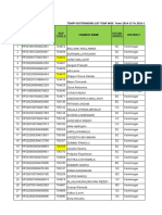 AP&TSMIP Year wise Outstanding as on 12.08.16 (1)