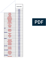 Brojevi Ziro Racuna MUP Cir PDF