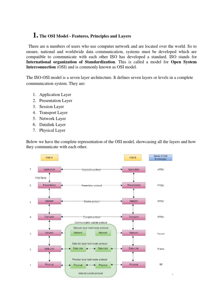 The OSI Model | PDF | Osi Model | Computer Network