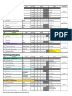 Timetable 2019 MTech Thrutrain PT_V16.0_031019