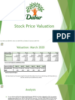 Stock Price Valuation_Dabur
