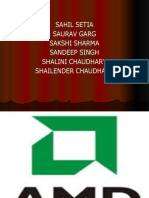 Sahil Setia Saurav Garg Sakshi Sharma Sandeep Singh Shalini Chaudhary Shailender Chaudhary