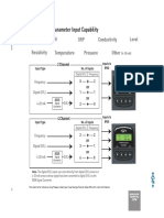 Signet 8900 Multi-Parameter Input Capability Brochure