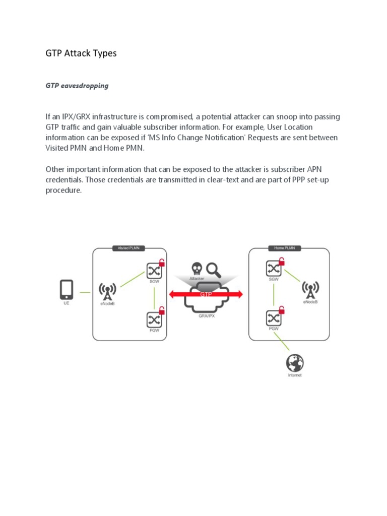GTP Attack Types | PDF | Denial Of Service Attack | Network Protocols
