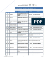 Actualiza Camaroneras 01febrero2019