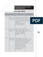 Estrategia para Difundir La Ae2