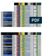 PPT Articulate® Control