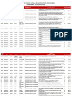 PIRCC-ACTUALIZADO-16.08.2019.xlsx