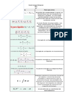 Tablas de Hidraulica