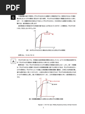 人の力学的ひずみの診断と修正法のノウハウ 人の力学的