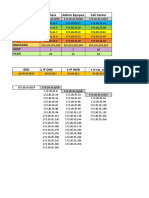 VLSM CISCO