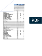 Inventario Año 2018