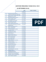 DAFTAR HADIR ASISTENSI MEKANIKA TANAH 2014/2015