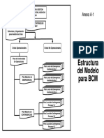 BCM Anexo A-1 - Estructura Modelo BCM - 2014