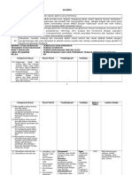 Silabus PSPTKR XII PDF