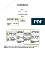 Caja de Cambios CVT