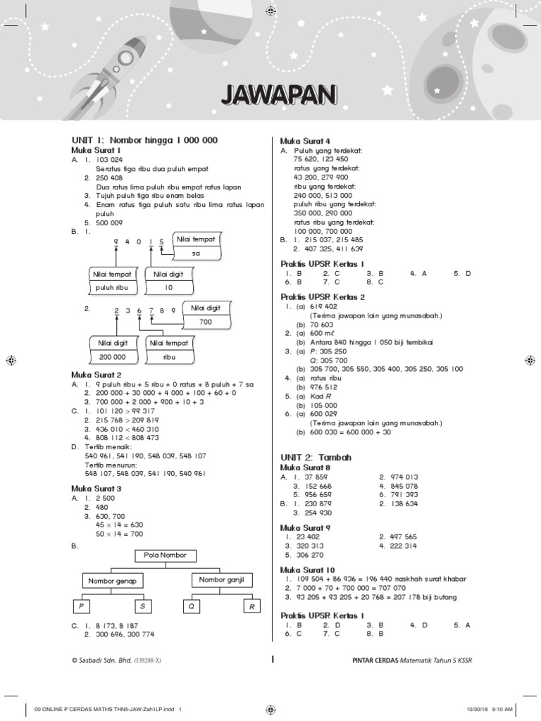 Contoh Soalan Matematik Tahun 5 2020