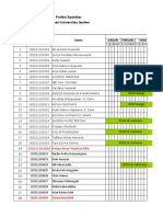 Data Sebaran PKPA Angkatan 11