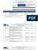 F-SST-024 Procedimiento Ipevr