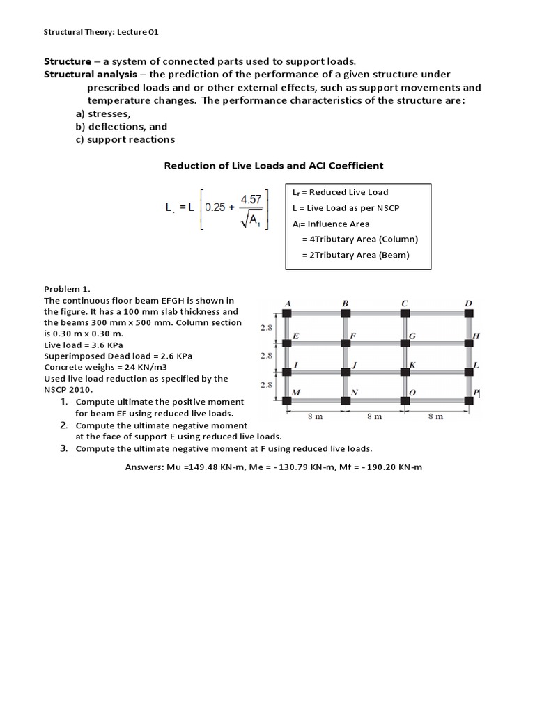 Structural Analysis and Design Problems | PDF | Beam (Structure) | Bending