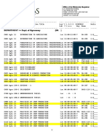 Departmental Schedule-2nd Semester, SY 2019-2020