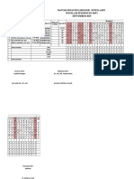 DAFTAR DINAS NEONATY_1