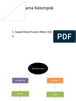 Contoh Kelompok Sosial - Sosiologi - Revisi