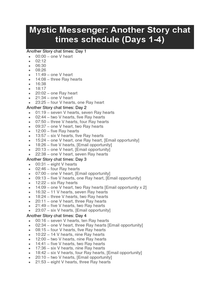 Mystic Messenger Another Story Chat Times PDF