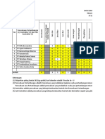 Bentuk XII-i Data Kompetensi Tenaga Kerja_mkps190103 - TBU.xls