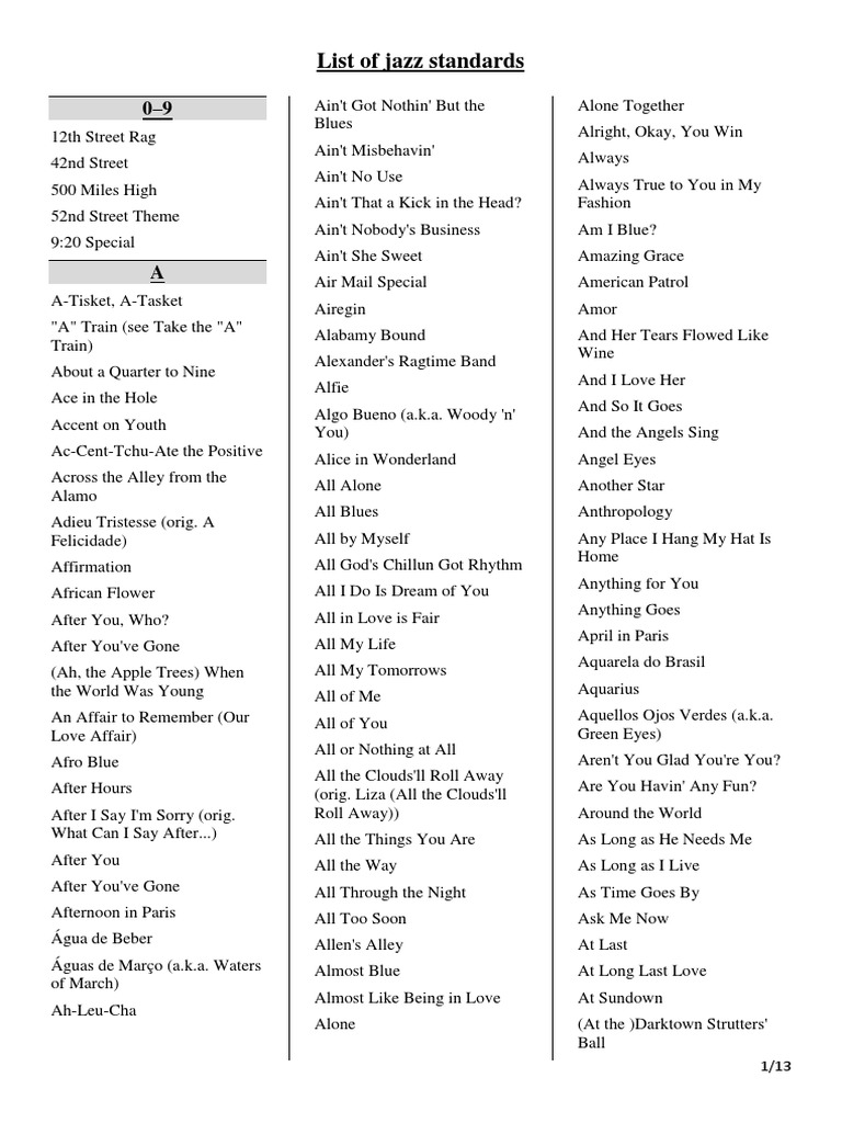 Jazz Standards List