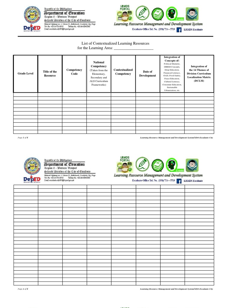 Contextualized Learning Resources List | PDF | Behavior Modification ...