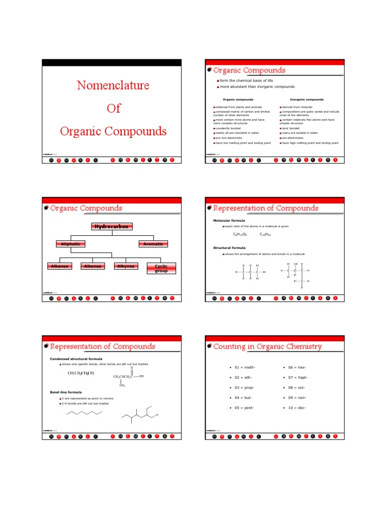 Organic Nomenclature 2010 | PDF | Alkane | Alkene