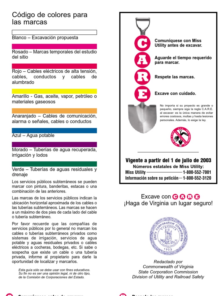 Codigo de Colores Para Tuberias