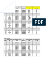 Defleksi Rangka Batang.xlsx