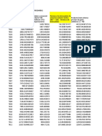 Data - Tipo de Cambio Real