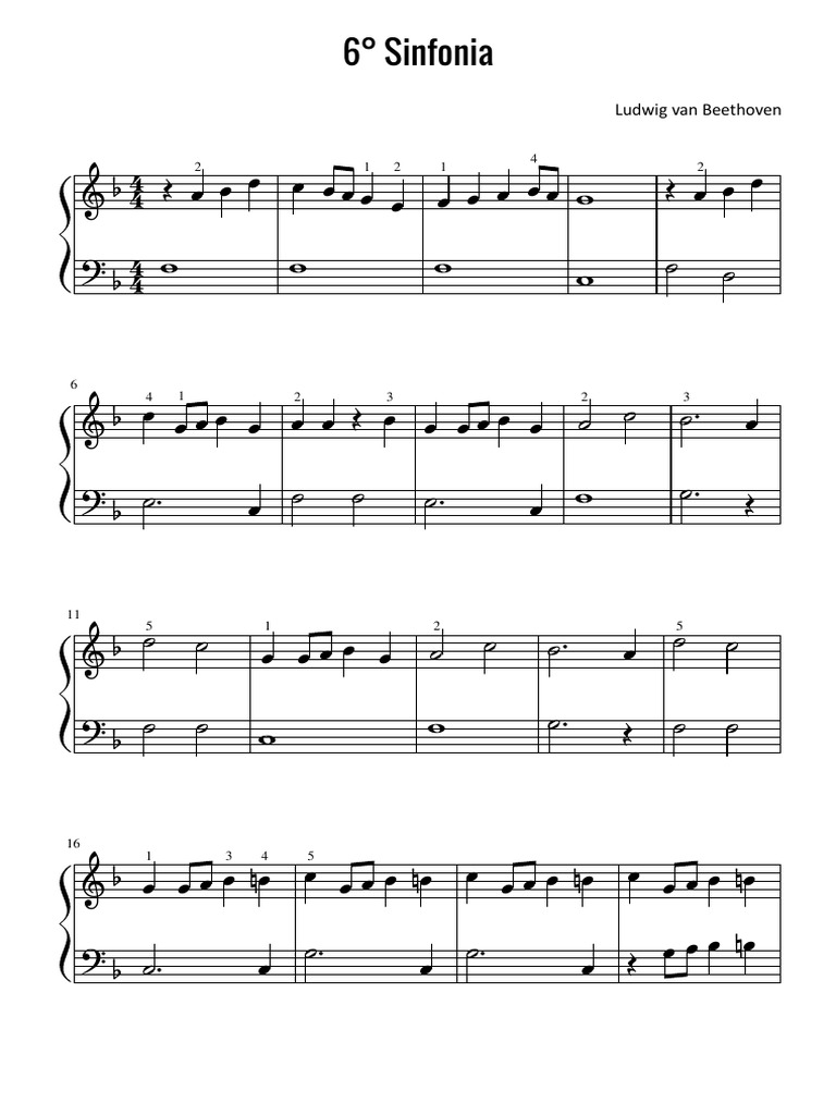Sinfonia n.6 Spartito Beethoven per Pianoforte