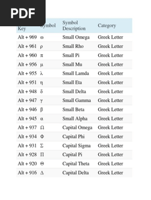 Alt | PDF | Greek Alphabet | Angle