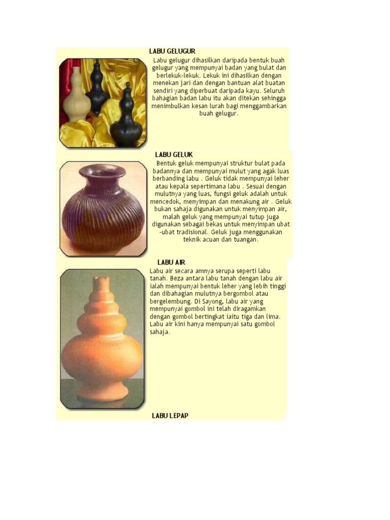 Labu Gelugur | PDF