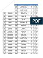 PPPL Rejected Expiry 10 - Sep - 2019