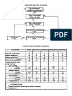 Ficha - Banda en V Diseño PDF