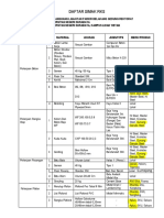 Daftar Simak Parkir Lanjutan PDF