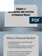 Financial Markets Explained