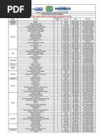 Quadro de Vagas 06-01-2020